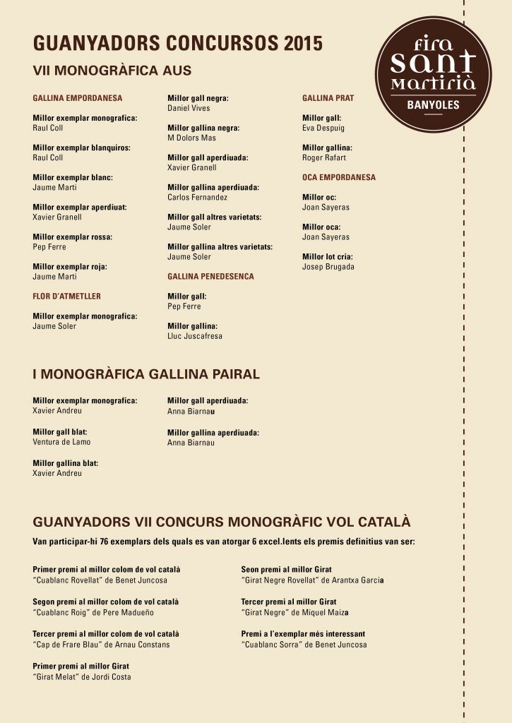 guanyadors-monografics-2015